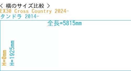 #EX30 Cross Country 2024- + タンドラ 2014-
